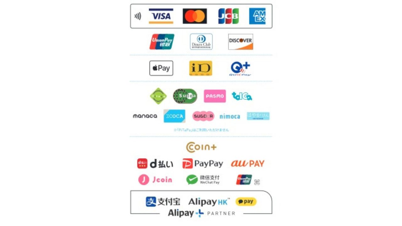 クレジットカード、キャッシュレス決済対応 - 安納自動車